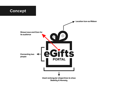 e-Gifts Portal Logo Re-design