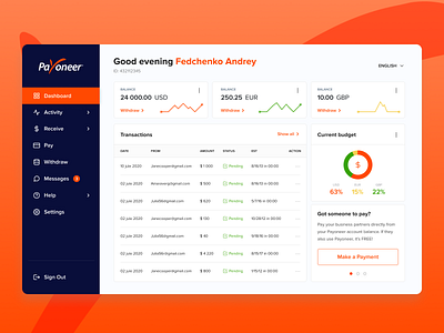 Payoneer concept