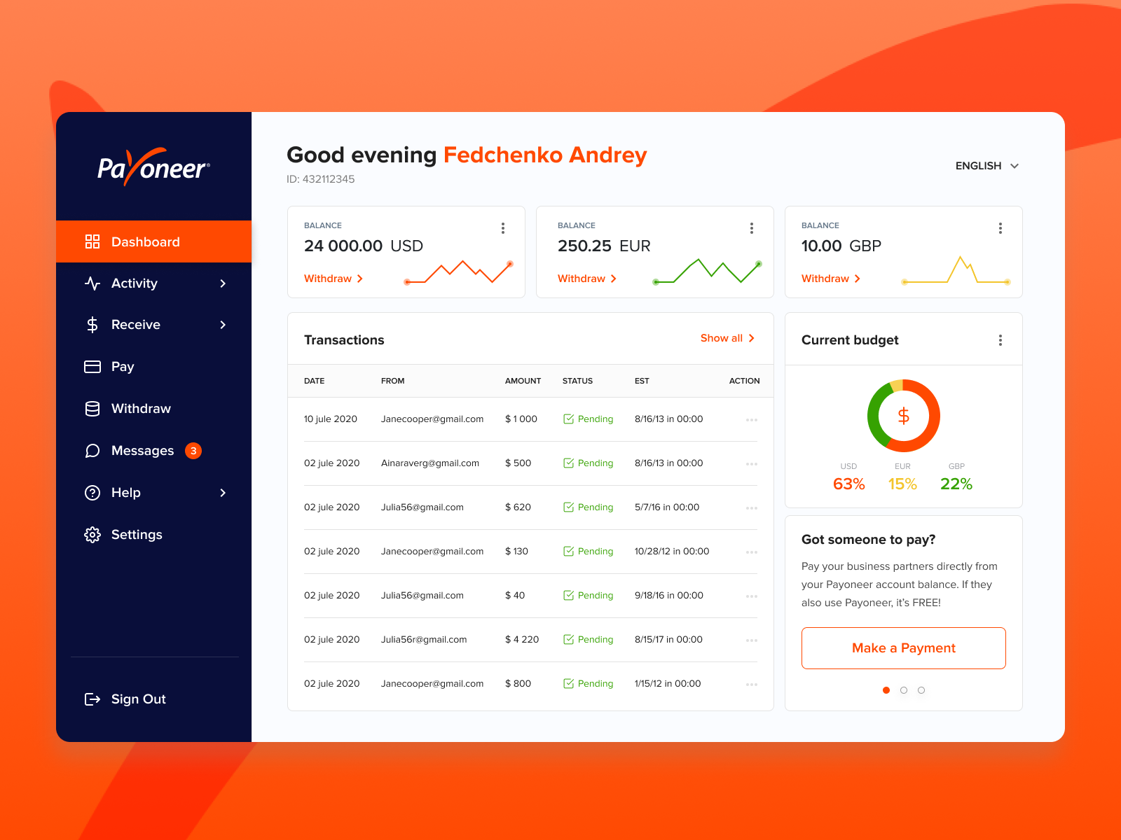 Payoneer что это. Payoneer платежная система. Payoneer transactions. Payoneer Balance. Payoneer dashboard.