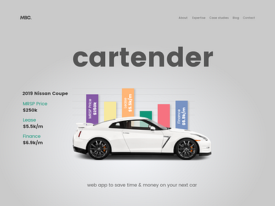 Save time & money when buying, leasing or financing a car adobe branding car car auto car app car booking cars clean concept creative dailyui design designer graphic design graphicdesign ui ui design ux web design website