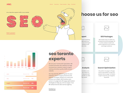 SEO Landing Page for MB Creative Brand Website - Toronto SEO