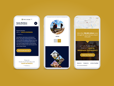 Mobile Responsive Design for Travel Booking Website