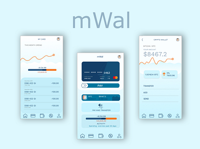 mWallet app clean flat graphic grid design grid layout icon identity ios layout mobile app mobile design mobile ui ui ux vector