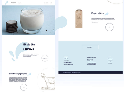 Milk branding design identity logo ui ux web