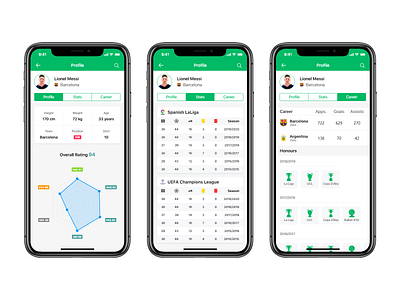 Football Soccer player profile app design concept app app design argentina barcelona cards design events events app football football app green ios ios app lionel messi play soccer sport app sports stadium ui user interface