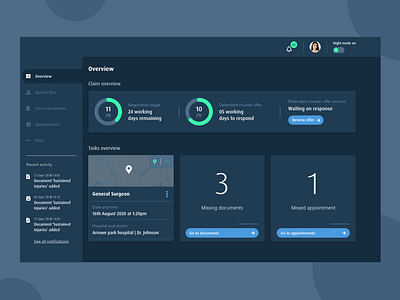 Insurance Claim Dashboard