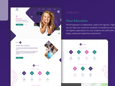 Nour-Education Website E-Learning