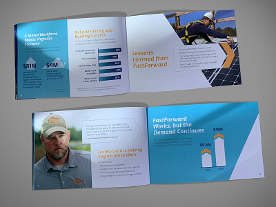 FastForward Brochure design infographic