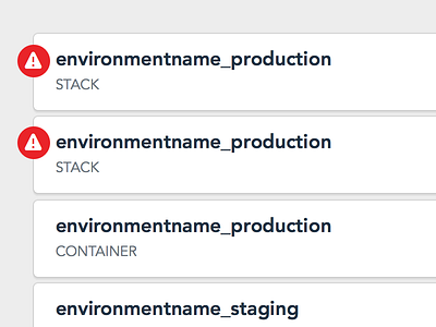 Environments alerts dashboard notification status