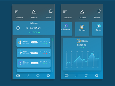 DeltaWallet app bitcoin crypto crytocurrency design mobile mobile app project ui uidesign uiux userinterface ux