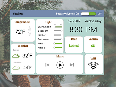 Home Monitoring Dashboard dailyui dailyuichallange homemonitordesign ui design