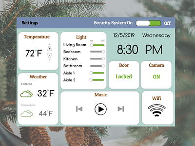 Home Monitoring Dashboard