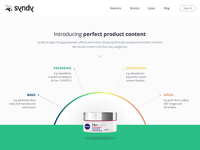 Perfect Product Content page for Syndy cog design layout product content visual design web design