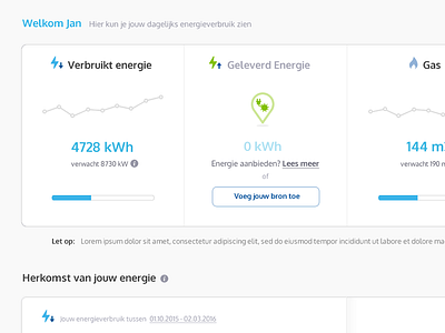 Green energy provider dashboard