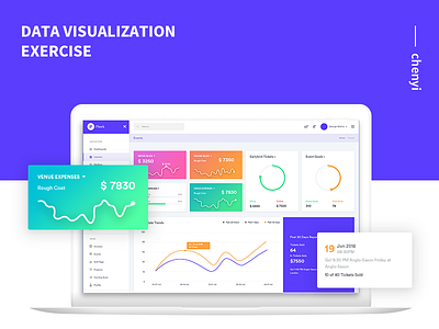 Data visualization interface ui web web design 设计