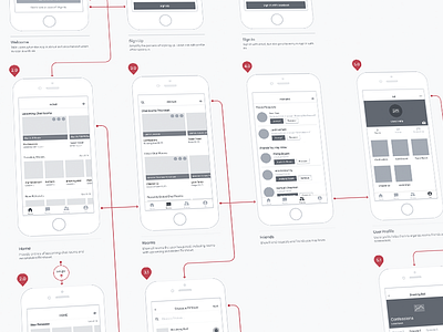 Wireframe for Roovie app flow ios iphone mockup sketches user flow ux wireframe wireframes