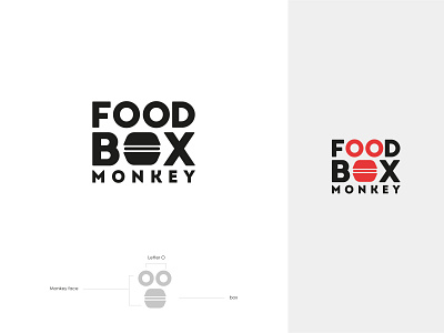 FOODBOX MONKEY branding creative design delivery service food delivery logo food industry logo food logo food monkey graphic design icon identity logo minimal minimalist monkey