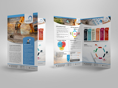 Jorc Kcmi Full brochure design infographic layout