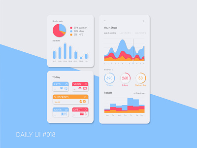 Analytics Chart - Daily UI#018 analytics chart app dailyui dailyui 018 design diagrams screen statistics ui vector