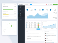 CRM Dashboard by Tedi Kurniadi on Dribbble