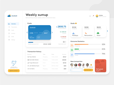 Cloudcash Financial Dashboard