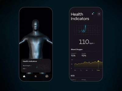 Health control 3d animation app body graph health indicators mobile ui