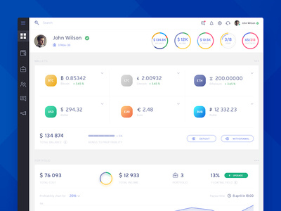 Coinarea trade dashboard