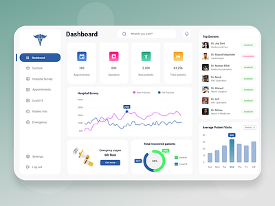 Hospital Management Dashboard UI, Dashboard#02