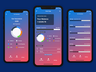 Personal Mobile Banking Concepts adobexd app concept behance branding case study design illustraion redesign sketch ui