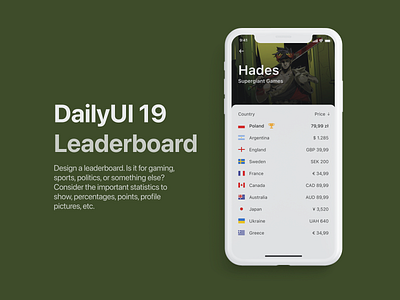 DailyUI 19 - Leaderboard 19 dailyui leaderboard mobile ui
