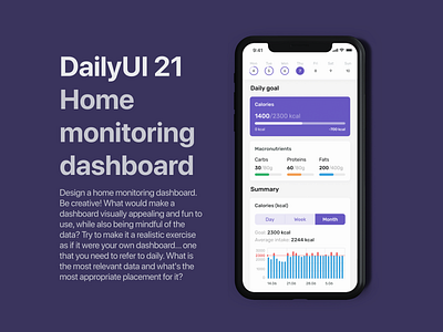 DailyUI 21 - Home monitoring dashboard dailyui mobile ui