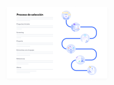 Nuestro proceso de selección branding hiring icon set icons illustration interview jobs offer process proyect references screening step by step steps