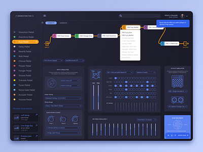 Pedal-Board Designer for SST