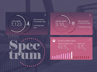 Member Dashboard-SFC