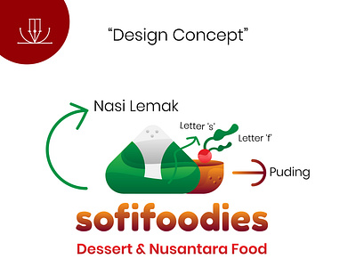 Sofiefoodie Logo Concept (Approved)