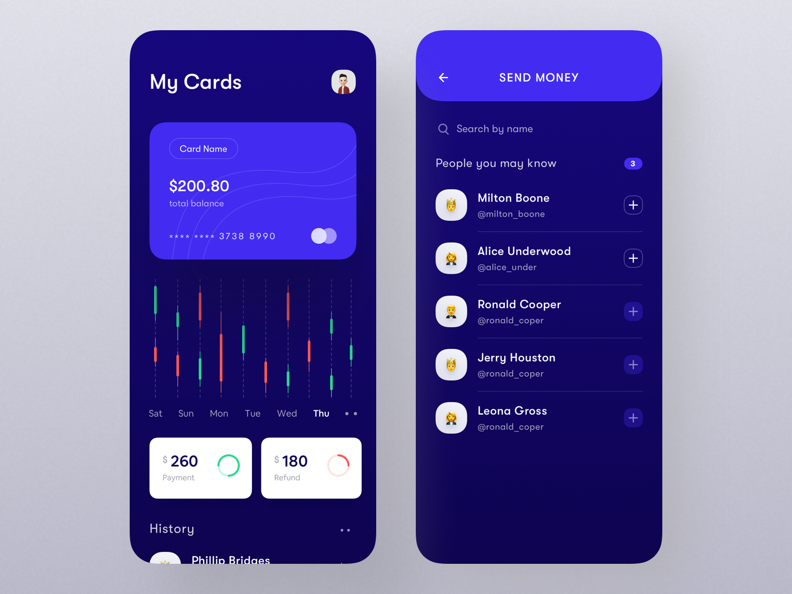 Finance App - Part 3 by Wahab ™ for Ofspace UX/UI on Dribbble