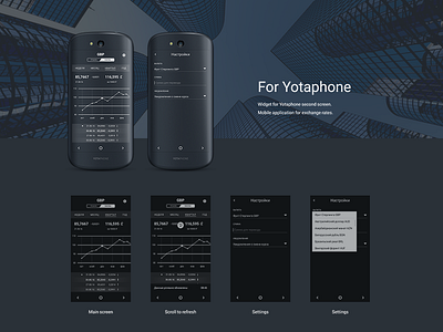 Some practice for Yotaphone