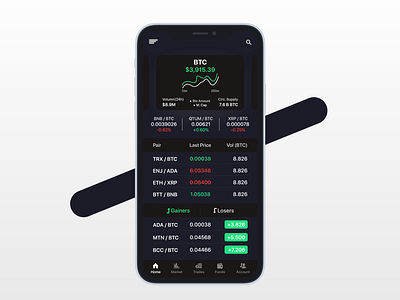 Cryptocurrency Trading App app crypto currency crypto trading cryptocurrency app cryptocurrency exchange design dribbble ios iphone mobileapps trading trading app trading platform ui ui ux uidesign uiuxdesign