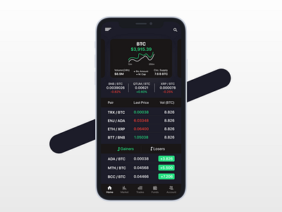 Cryptocurrency Trading App