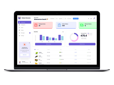 Grocery Admin Dashboard Design Concept