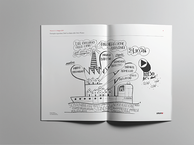 Cover for URBAN CENTER conference - Graphic Recording graphic design illustration infographic rubrastudio