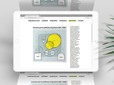 http://rubrastudio.com/diario-di-bordo/ campaigns design illustration infographic ui