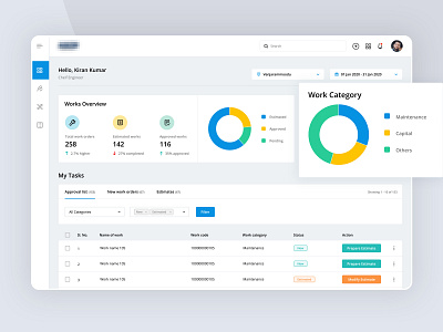 ERP Dashboard clean color concept design erp erp dashboard erp design erp ui figma figma design figmadesign icon minimal simple ui ui ux ux ux ui ux design uxdesign