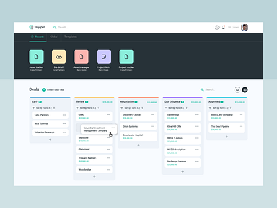 Kanban View