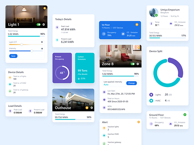 Card views building management clean color design energy conservation energy management erp minimal property management simple ui ux