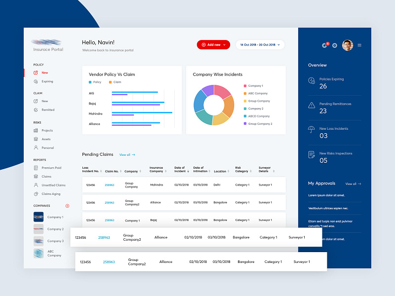 Insurance Dashboard by Aufait UX on Dribbble