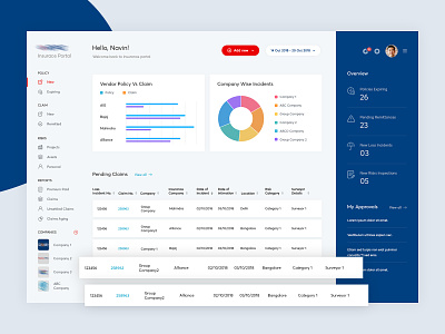 Insurance Dashboard admin art blue clean color concept dailyui dashbaord design icon insurance insurance dashboard interface photoshop sharepoint simple typography ui ux web