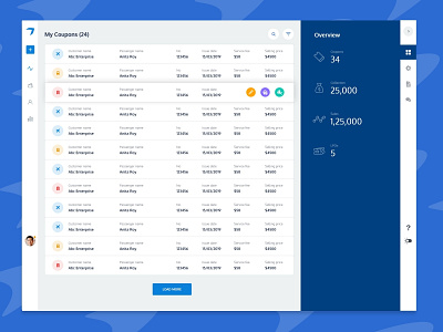 ERP Dashboard art blue clean color concept dailyui dashbaord design erp graphic desgin icon interface minimal photoshop simple type typography ui ux web