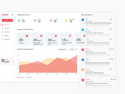 CRM Dashboard art clean color concept crm crm dashboard crm portal dailyui dashboard dashboard design design icon interface minimal photoshop simple typography ui ux web