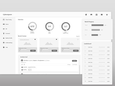 Educative Dashboard Wireframe clean coding color concept courses dailyui dashboard dashboard wireframe design education educational icon interface minimal simple ui ux web design wireframe xd